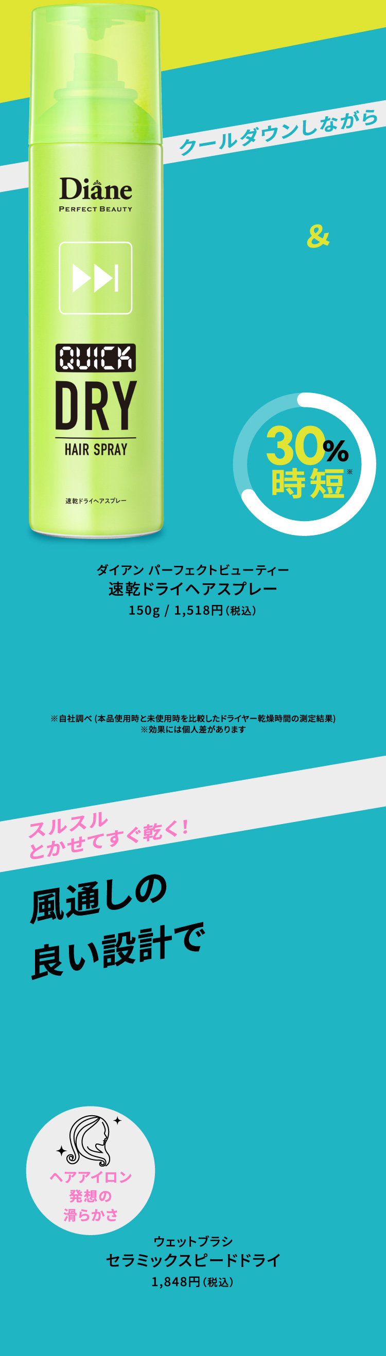 商品説明