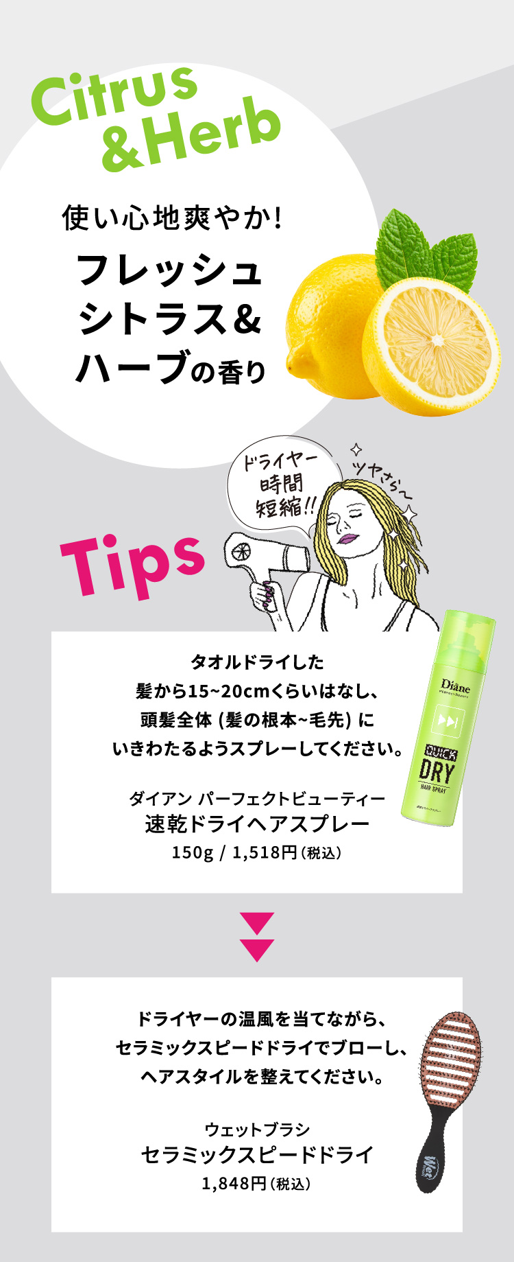使い心地爽やか!フレッシュシトラス&ハーブの香り